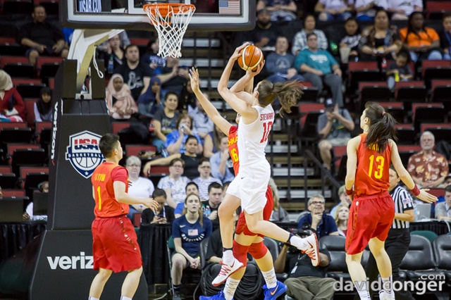 USA vs China Basketball