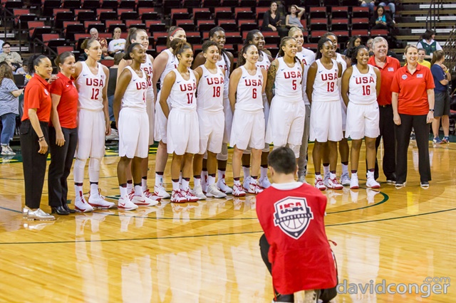 USA vs China Basketball