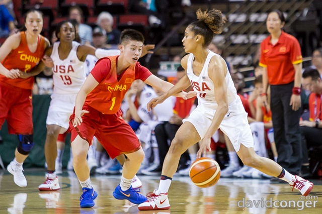 USA vs China Basketball