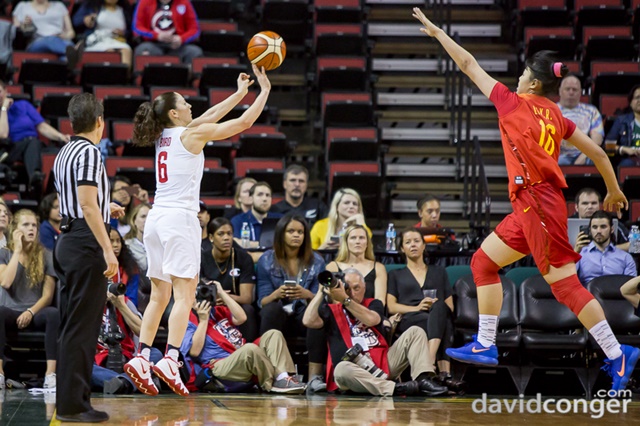 USA vs China Basketball